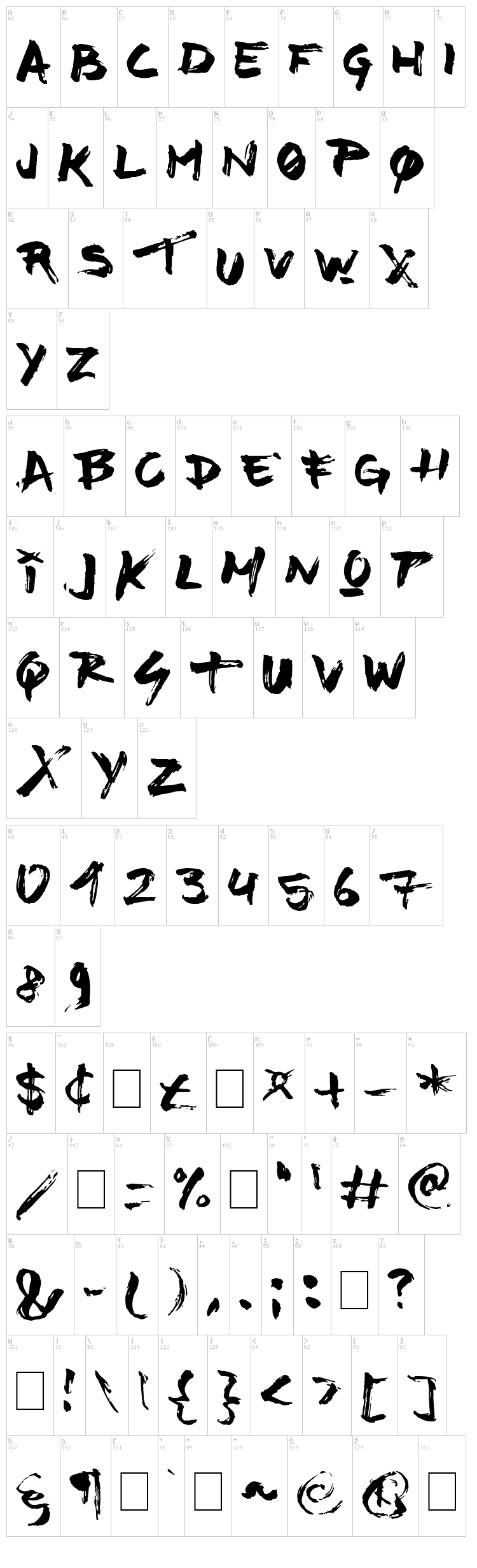 Time Machino font map